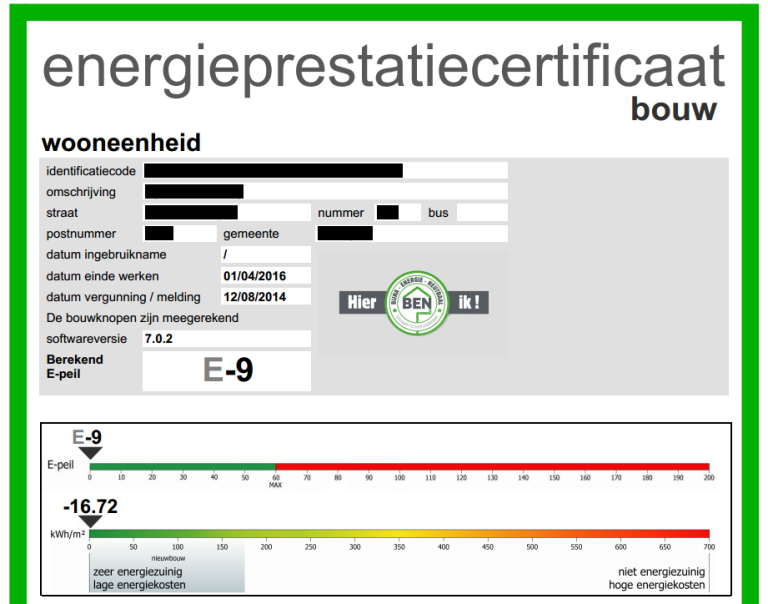 negatief E-peil voor deze woning