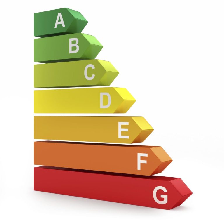 Waarom de EPC score belangrijk is voor de verkoopwaarde