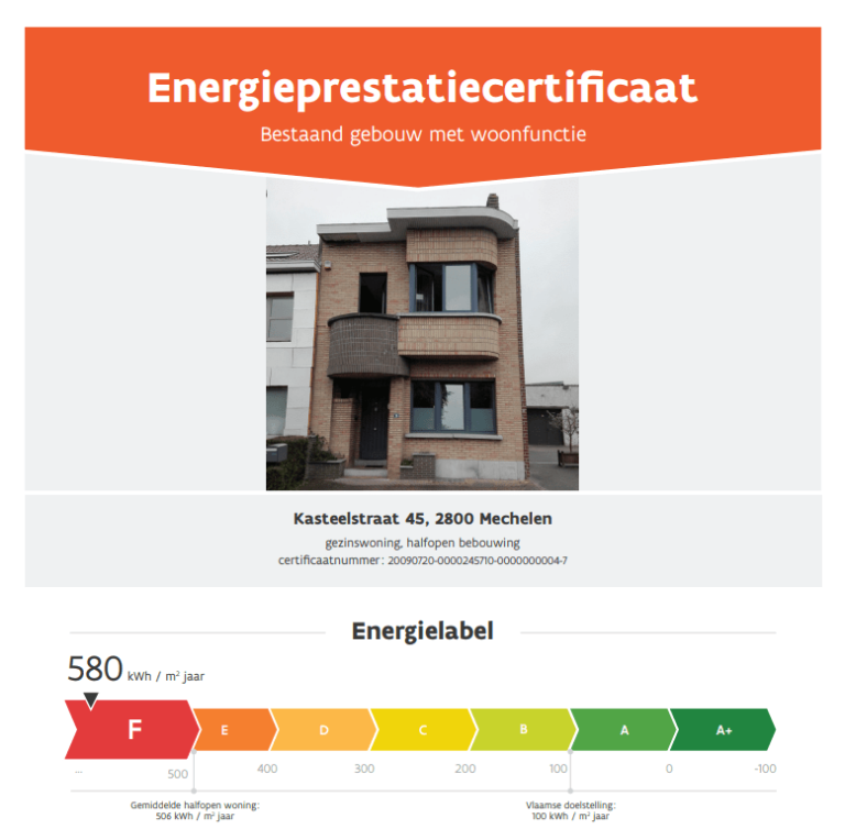 Het nieuwe EPC+ vanaf 2019